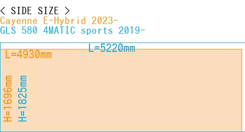#Cayenne E-Hybrid 2023- + GLS 580 4MATIC sports 2019-